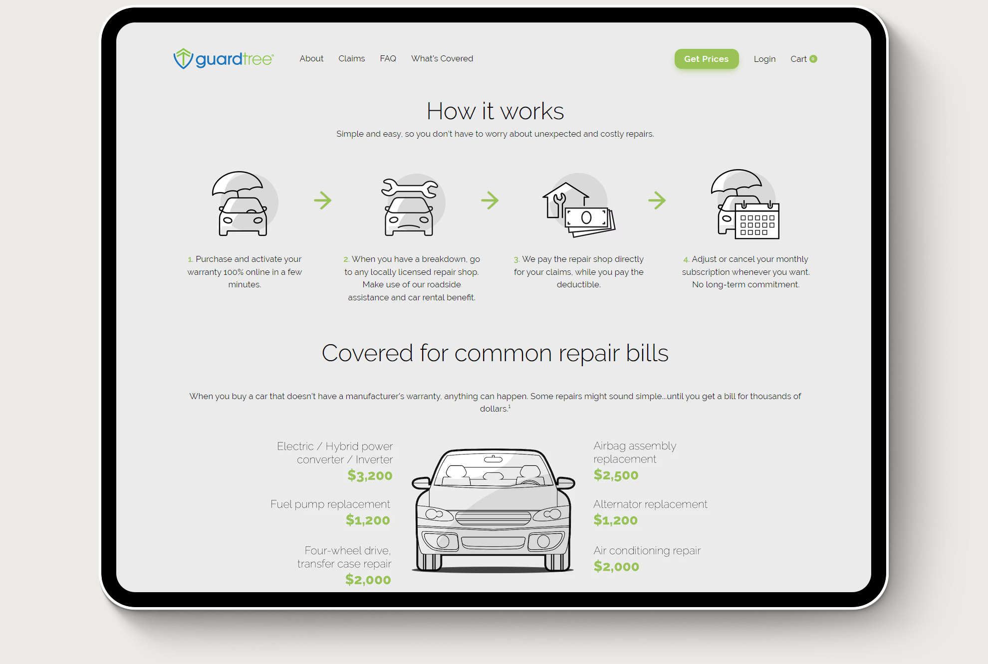 GuardTree-How It Works screen