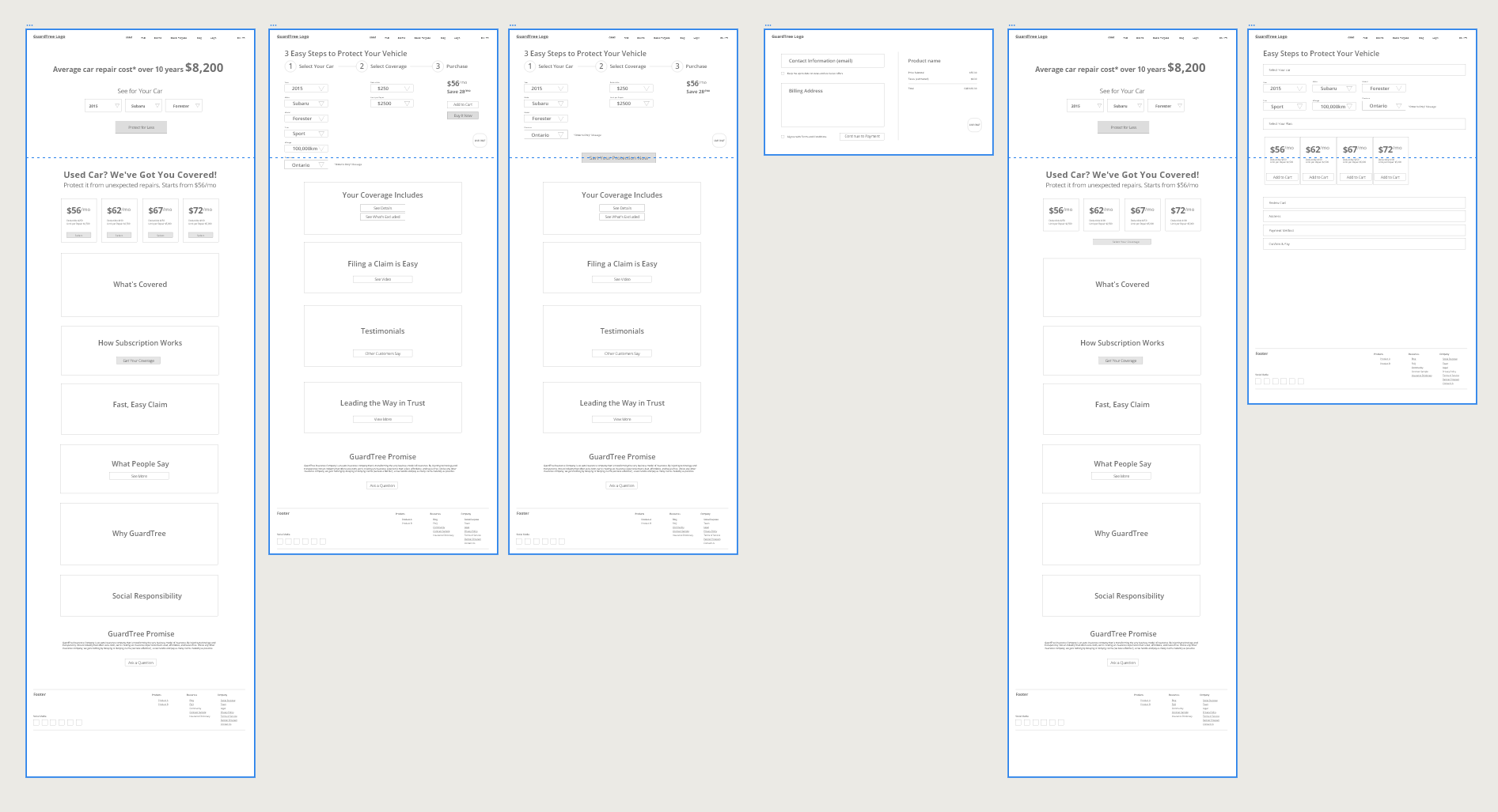 GuardTree wireframes